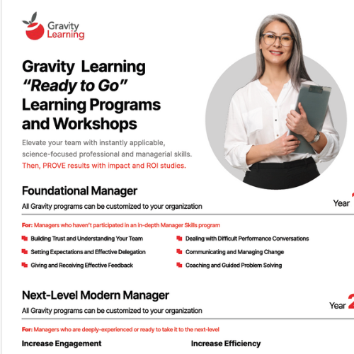 course list  training